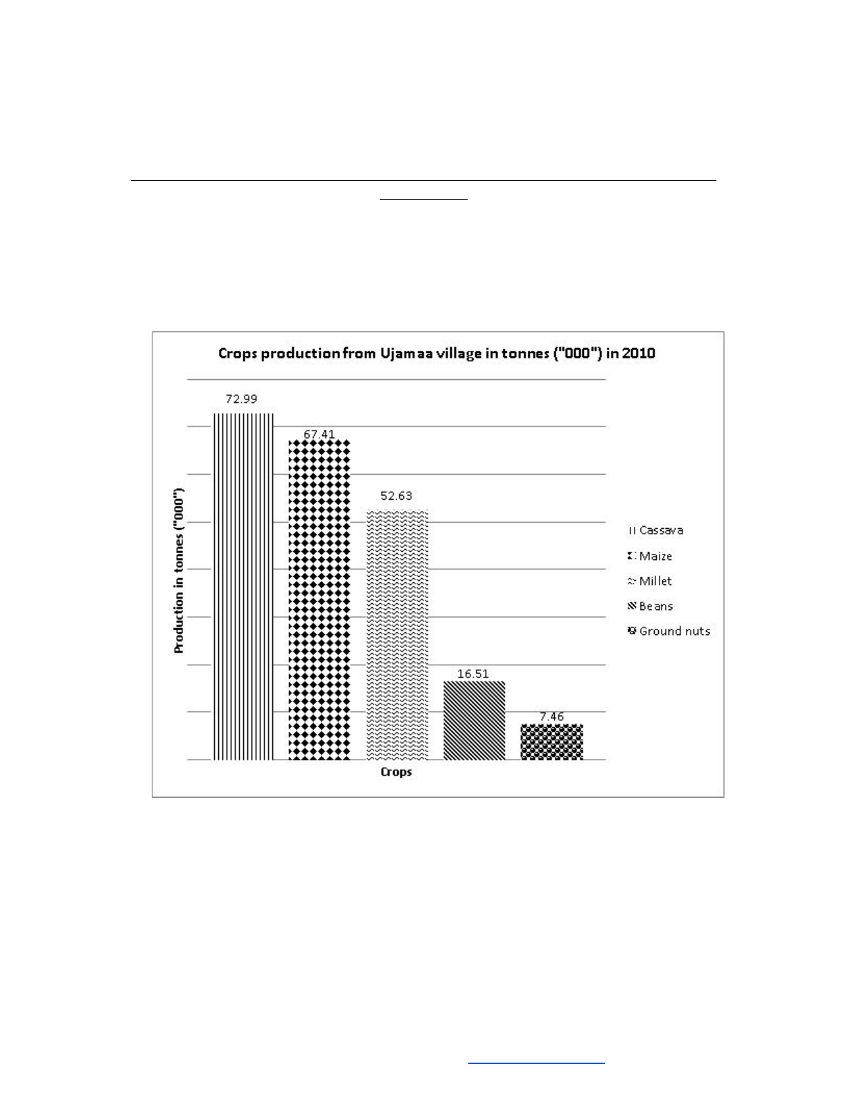 GEOGRAPHY 2016 O LEVEL NECTA'S QUESTIONS AND ANSWERS