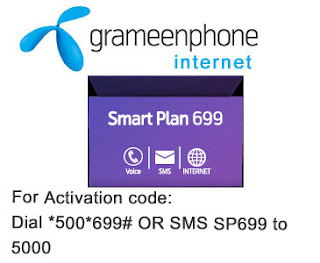 Gp Internet Nonstop Smart Plan PackAGE-699 Taka Gp Internet Nonstop Smart Plan PackAGE-699 Taka