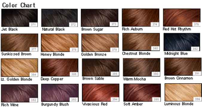 Trends: L`oreal Color Chart