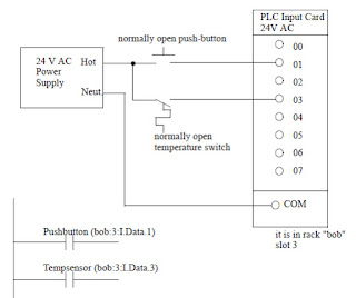 Contoh bentuk wiring pada output PLC