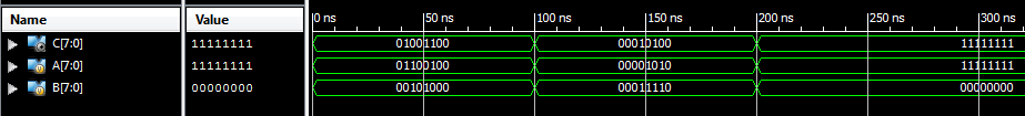 Verilog Coding Tips and Tricks: How to Write a simple Testbench for ...