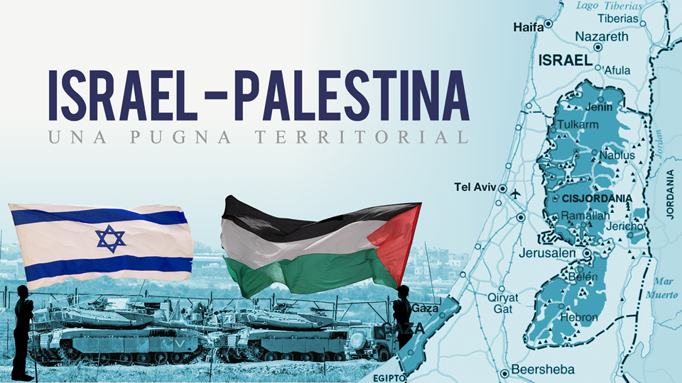 cual-es-el-problema-entre-israel-y-palestina-comprendiendo-el-mundo