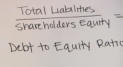 rumus der debt to equity ratio, der adalah, debt to equity ratio adalah