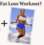 Fat Loss Workout Fat Loss Workout