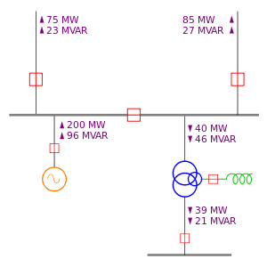 Apa Itu Single Line Diagram - Knowledge On Performance 15 kva ups electrical wiring diagram 