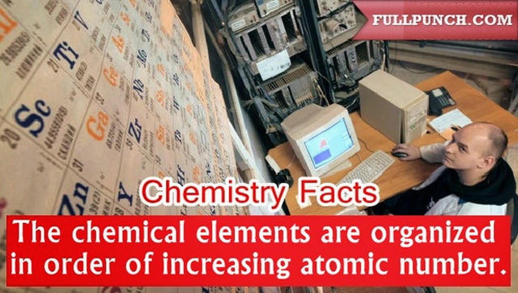 Interesting facts chemistry in charts. Interesting facts. Interesting chemistry. органическая химия плакат. Interested facts chemistry.