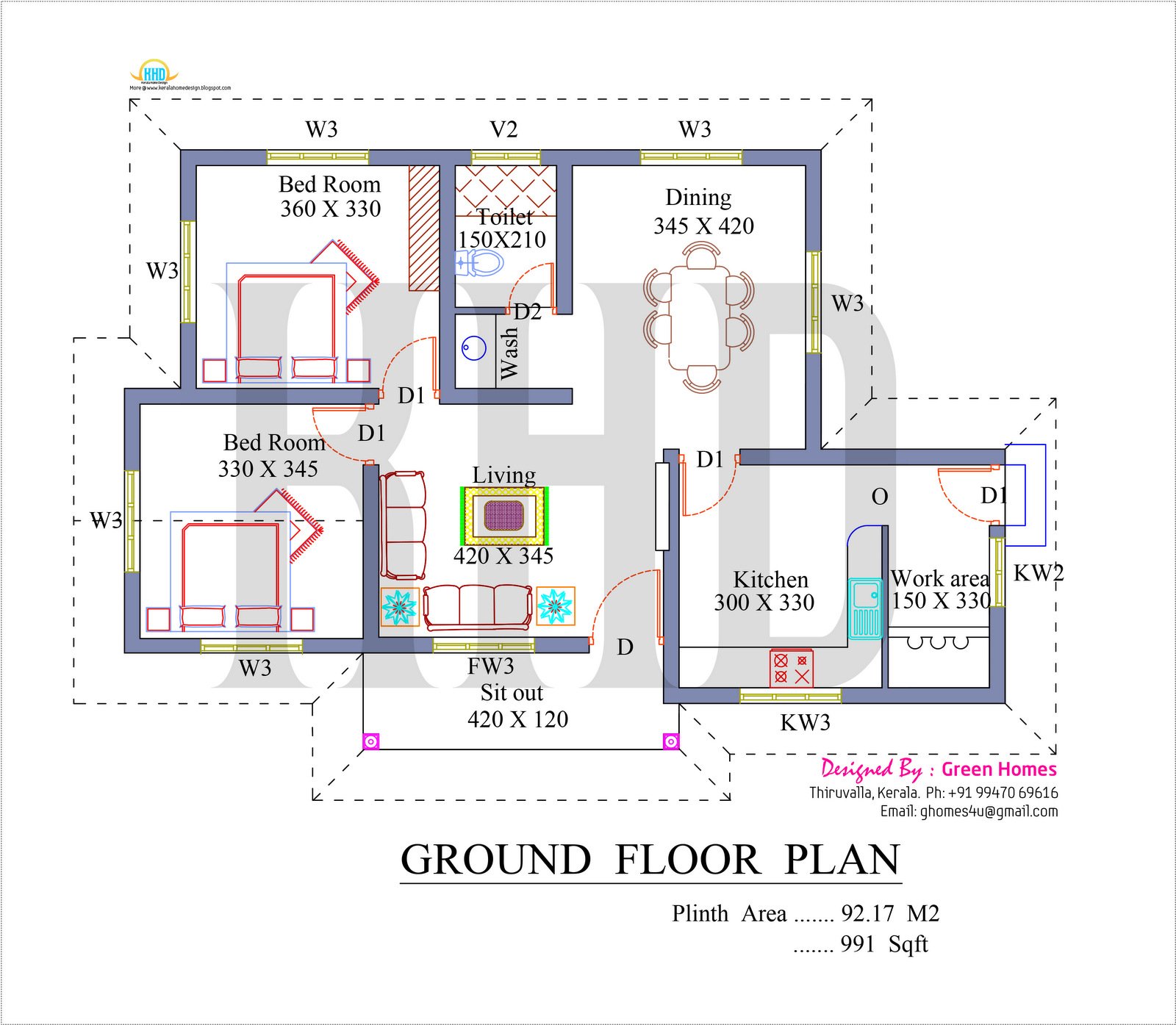 Nano home plan and elevation in 991 square feet - Kerala home design