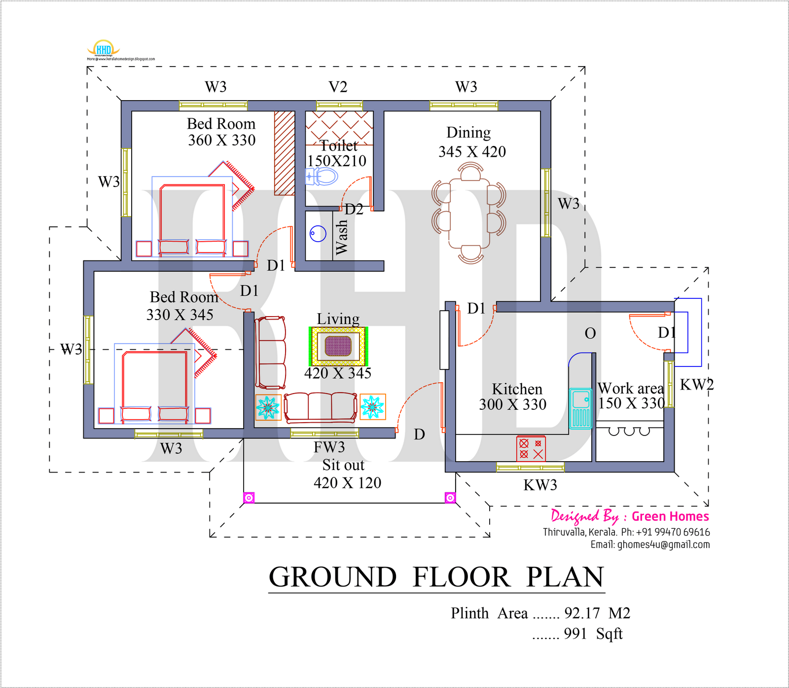 Nano Home Plan And Elevation In 991 Square Feet KeRaLa HoMe