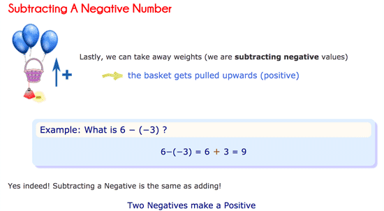Explanation on how to add and subtract with negative numbers Explanation on how to add and subtract with negative numbers
