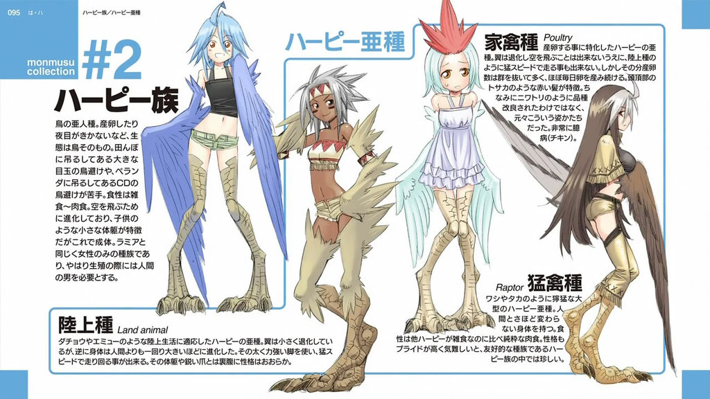 Las Especies de Monster Musume No Iru Nichijou