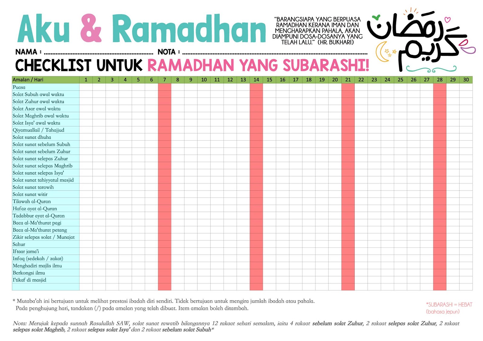 Diari Suri Bekerjaya DIY Jurnal Ramadhan