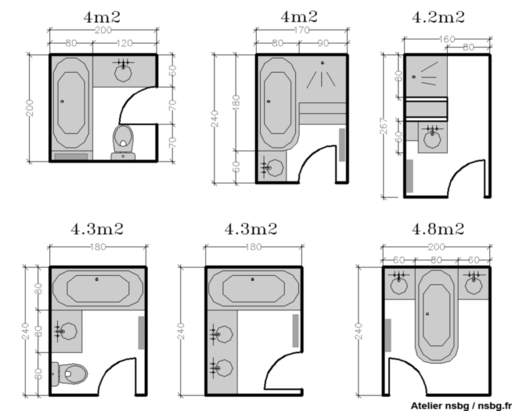 89 Idees Pour Amenager Une Petite Salle De Bains