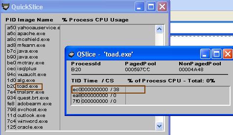 windows process monitor cpu usage