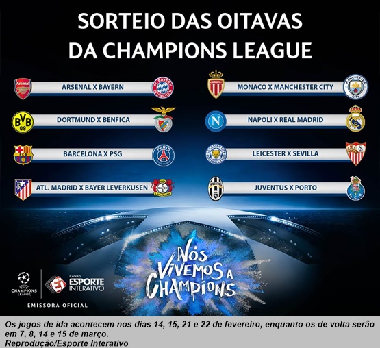 Sorteio da Champions League: definidas as oitavas de final, Esportes