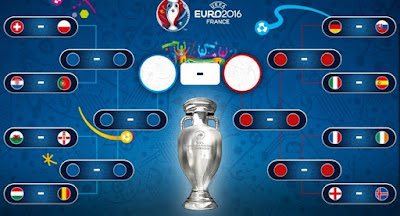 Jadwal Euro Babak 16 Besar Juni 2016 Jadwal Euro Babak 16 Besar Juni 2016