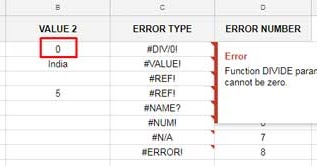 How to Fix Query Errors??? ~ Technology Tips & Tricks