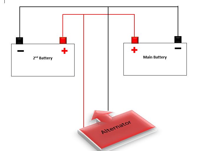 Pac 500 Battery Isolator Wiring Diagram - General Wiring Diagram