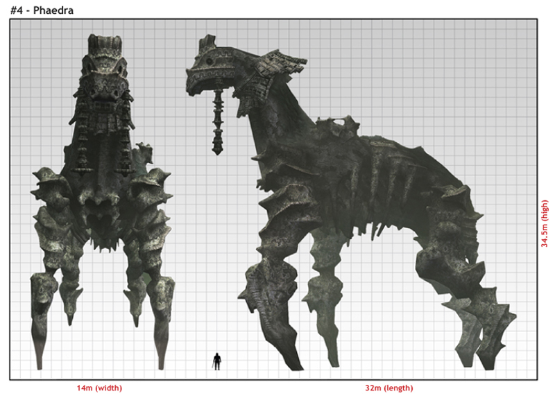 Shadow Of The Colossus Size Chart