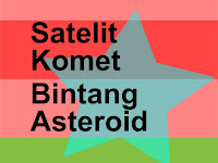 Pengertian dan Ciri-ciri Satelit, Komet, Bintang, Asteroid 