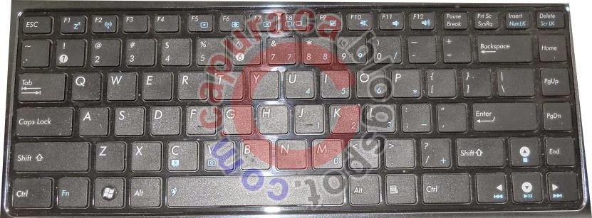 shortcut keyboard yang perlu anda tahu