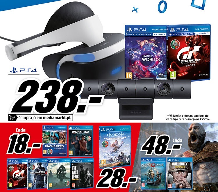 Sony ainda 'considera muitas das possibilidades' de cross-play para PS4