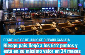 Un gobierno con credibilidad baja y la cobardía del capital
