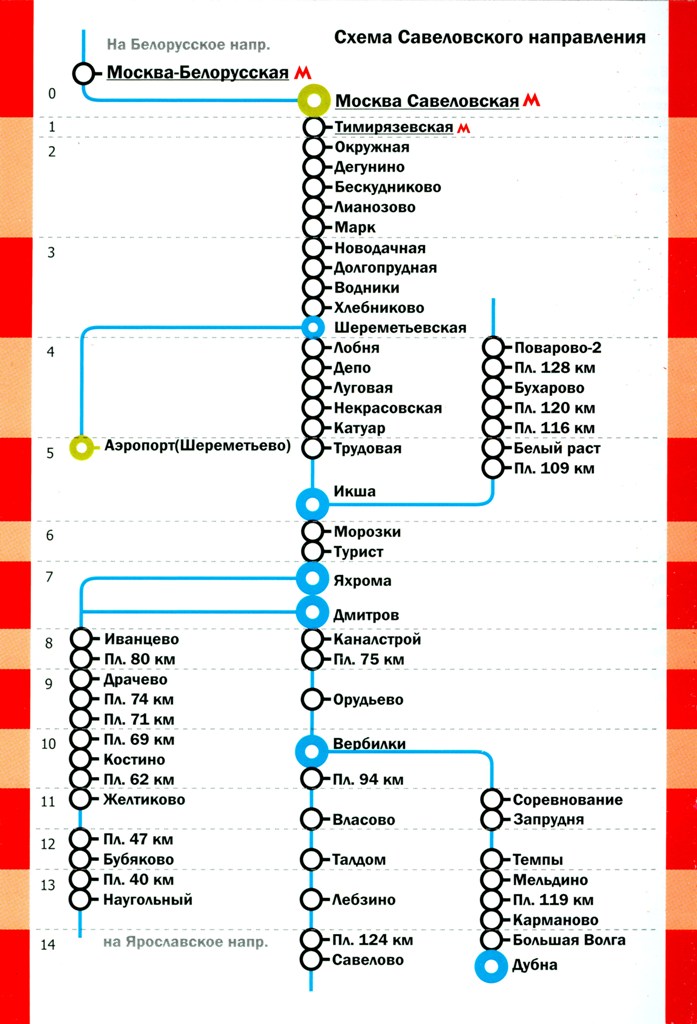 Расписание электричек пионерская беговая. Дмитровское направление электричек станции схема. Схема движения Савеловского направления. Савеловский вокзал схема железной дороги. Схема железной дороги Савеловского направления.