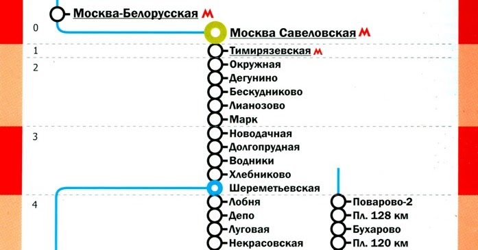 Схема электричек с Савеловского вокзала. Новодачная тимирязевская