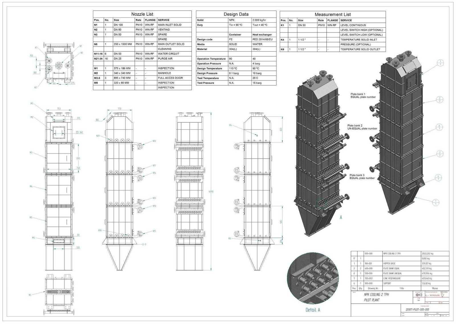 Bulk Solid Heat Exchangers