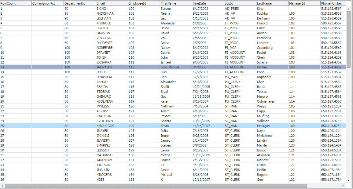 ADF with Ejb ,ADF BC: Understanding Af:table properties.