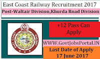 Railway Recruitment Cell & East Coast Railway Recruitment Notification 2017-Khurda Road Division, Waltair Division
