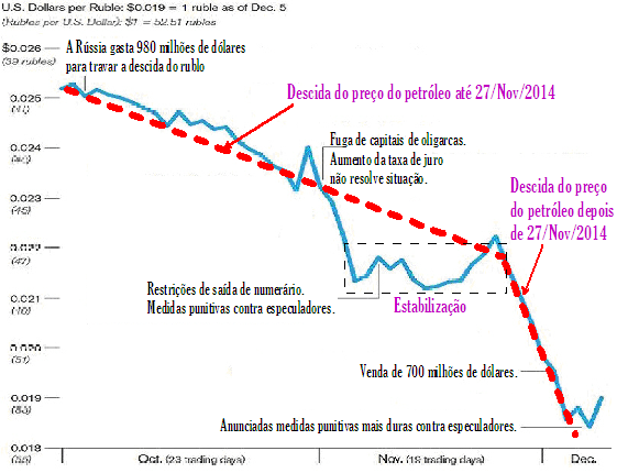 Acusado de manipular resultado no CCT se defende e relata ameaças