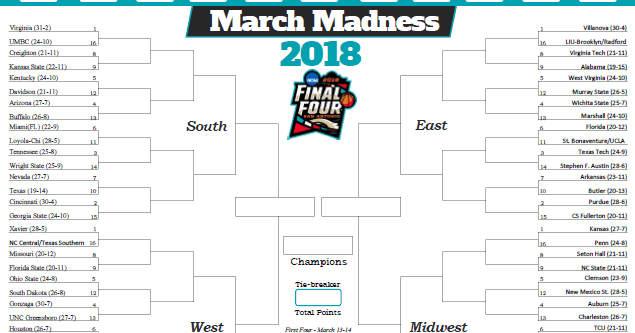 Elite Hoops Report: "March Madness: The Bracket is Here!!!"
