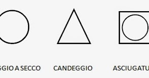 Etichette e simboli per lavaggio, asciugatura, stiratura e ... Simboli asciugatura capi