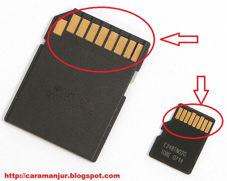 Cara Memperbaiki Memory Card (MMC) Rusak dan Corrupt LichoRp blog