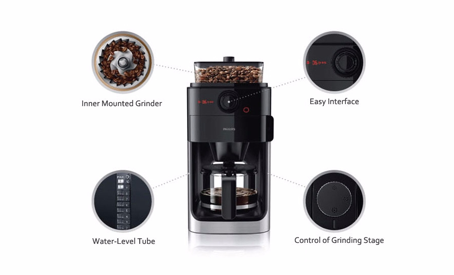 Philips HD7761 Coffee Maker Espresso Machine 1.2L with Grind Brew