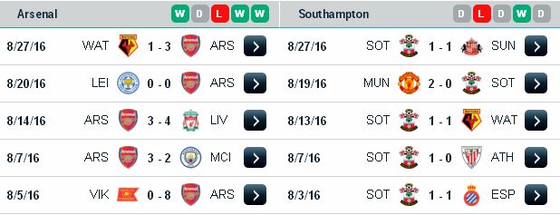 [Image: Arsenal3.jpg]