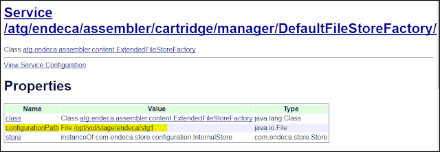 atg_endeca_assembler_cartridge_manager_DefaultFileStoreFactory_Configuration_Path