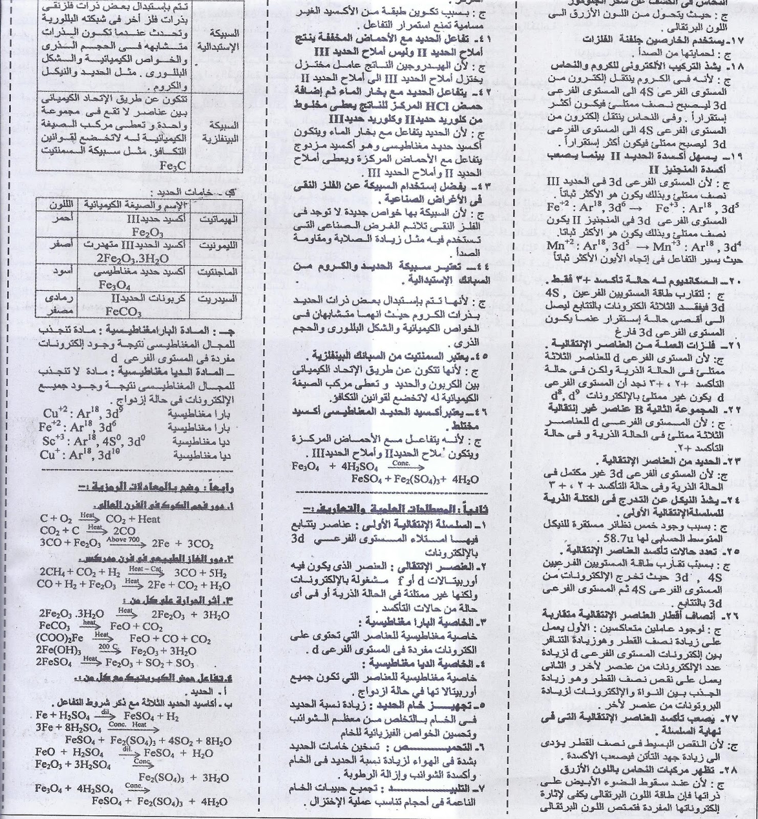 بالاجابات.. اسئلة العناصر الانتقالية المتوقعة في امتحان كيمياء ثالثة ثانوي بنسبة 100% 17