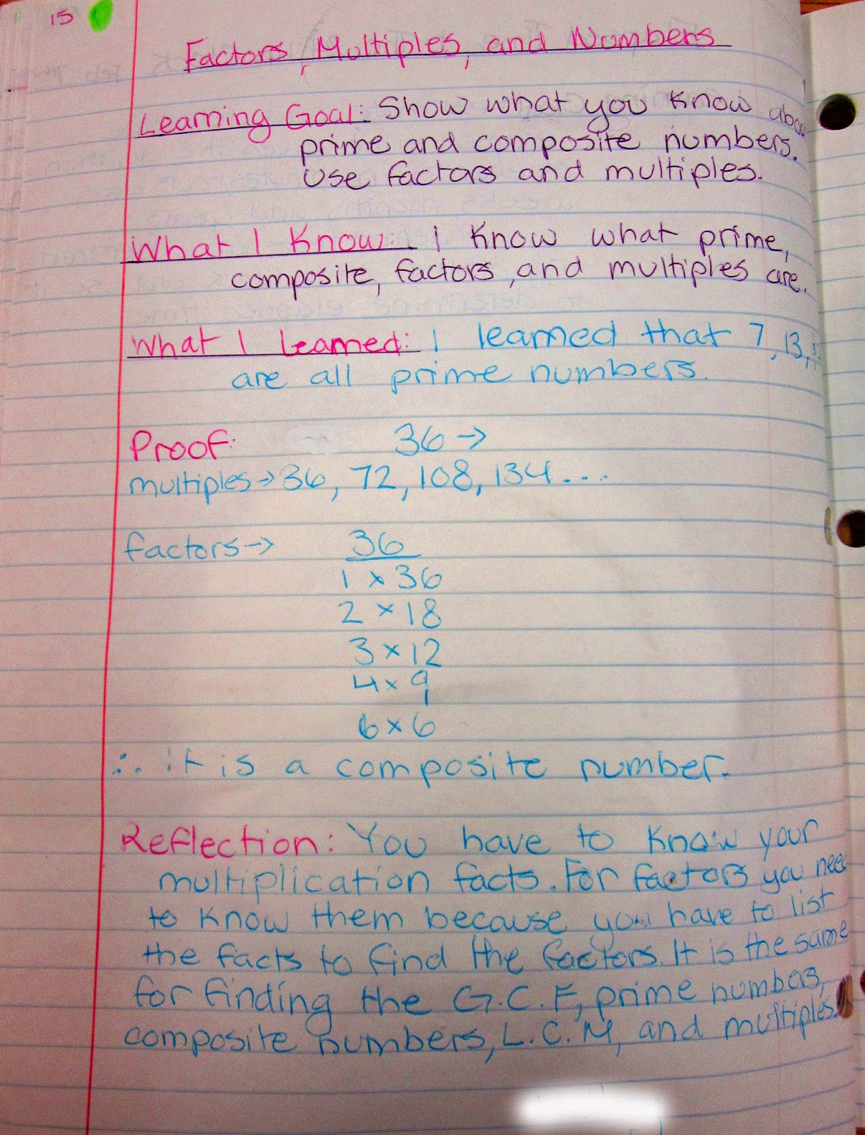 Factors And Multiples Anchor Chart