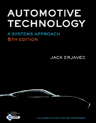 automotive technology