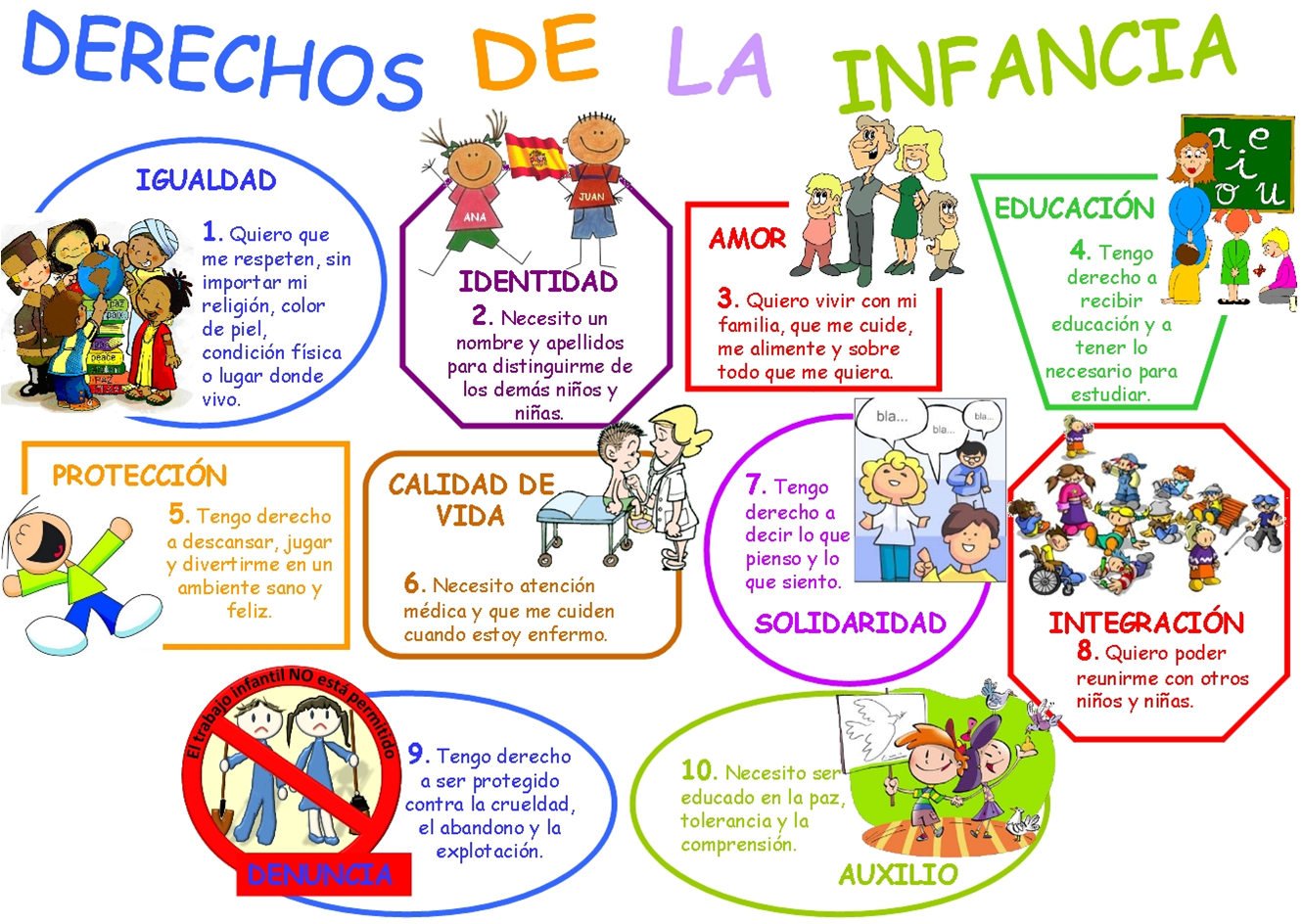 Derechos Del Niño Y Del Adolescente 2016