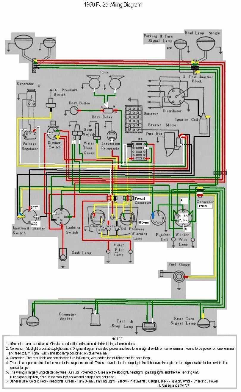 Toyota landcruiser wiring diagrams