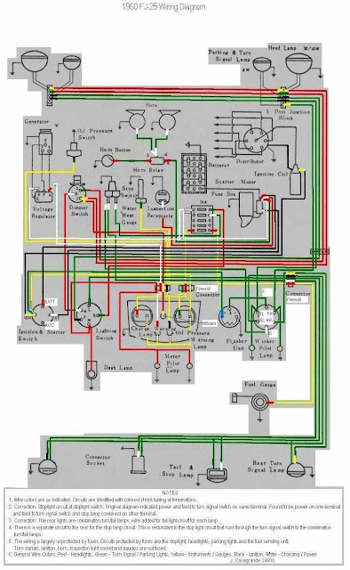 Toyota Land Cruiser FJ25 1960 Electrical Wiring Diagram | All about
