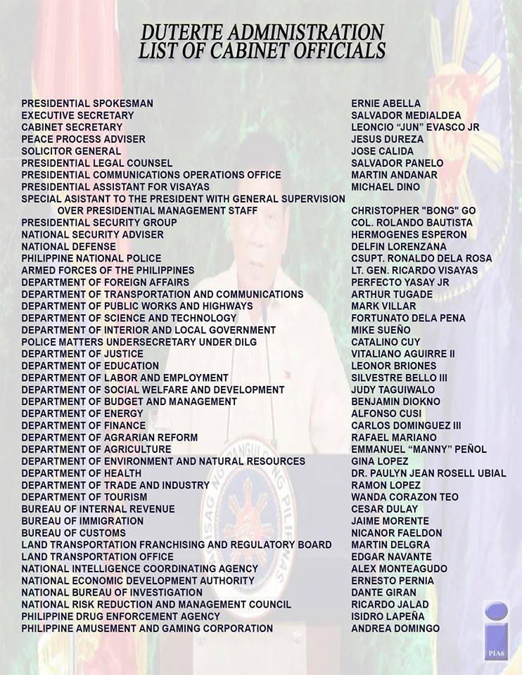 Pilipinas News Portal President Duterte List Of Cabinet