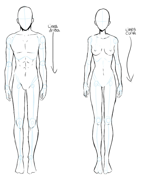 Tutorial Come Disegnare Il Corpo In Stile Manga