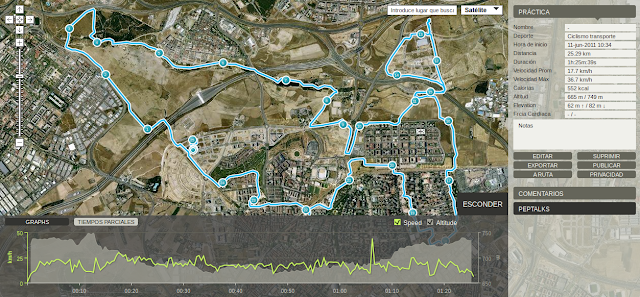 endomondo_leganes_2