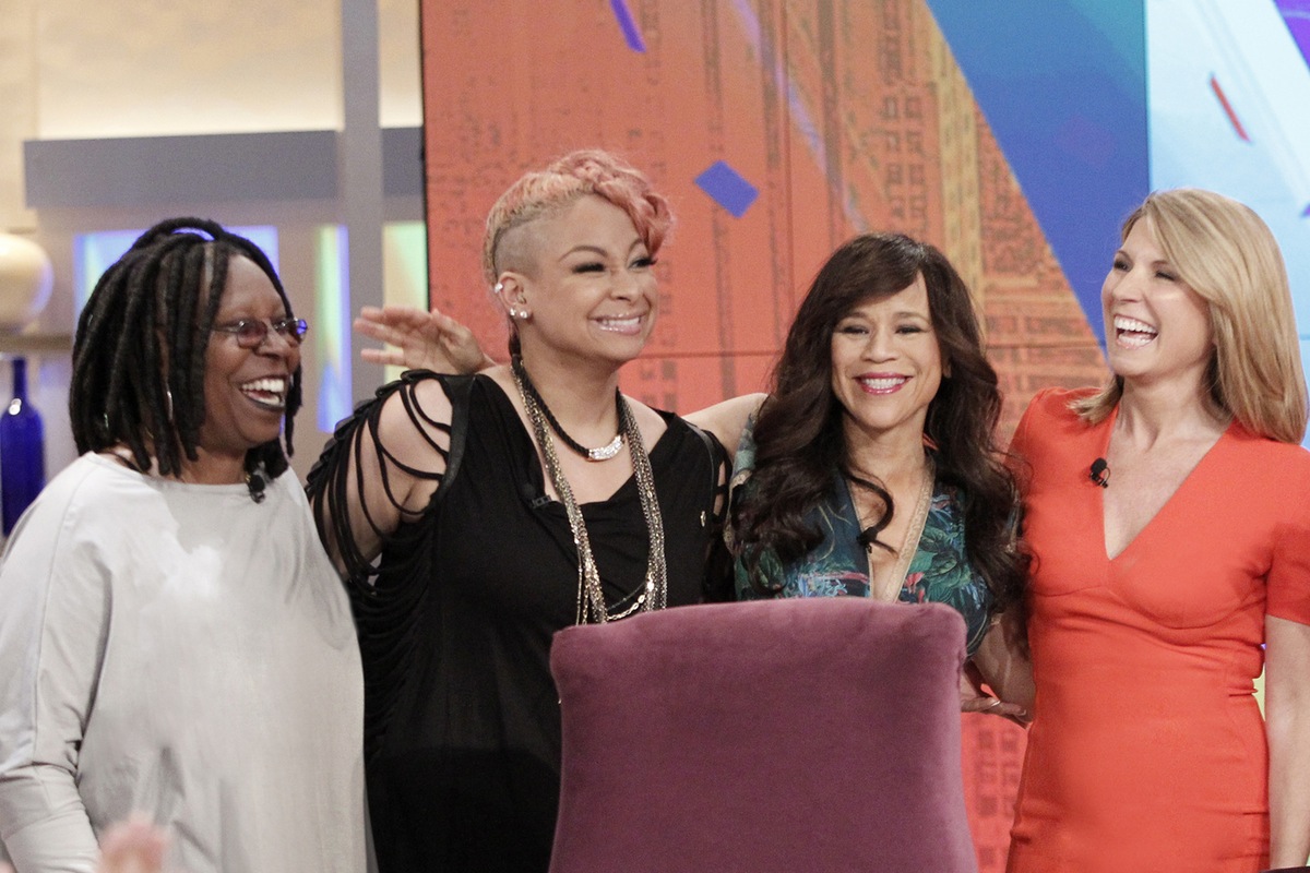 Raven Symone Will Be Leaving The View Due To New Spin Off Show