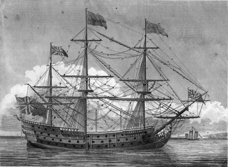 Гребной фрегат. Парусный линейный корабль 1 ранга. Линейный корабль 19 века. Линейный корабль 2 ранга. Английский линкор 18 века.