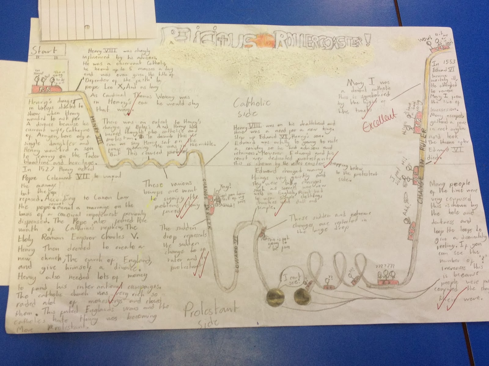 To paint a water lily ted hughes essay